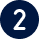 Card Detalii Services